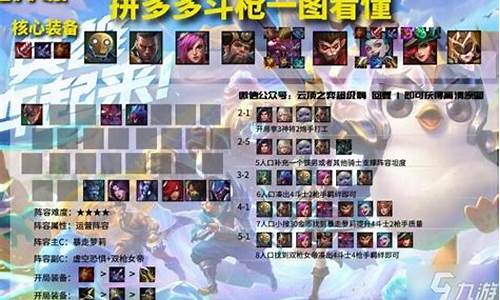 金铲铲之战阵容合集_金铲铲之战阵容202