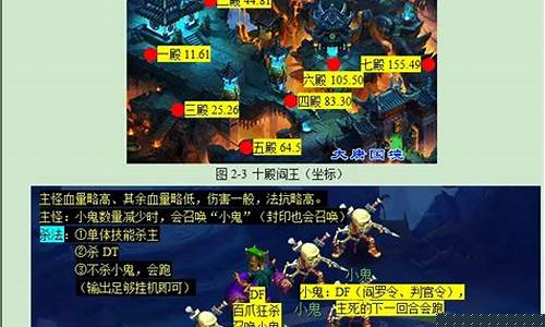 齐天大圣副本攻略_齐天大圣副本多久打完
