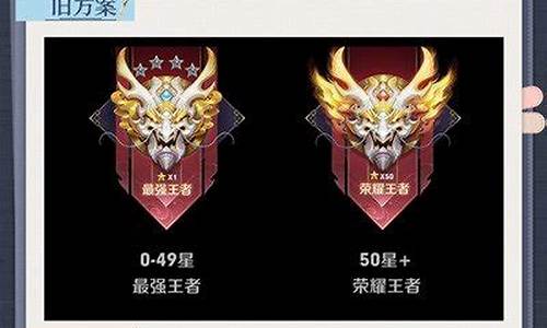 王者荣耀王者段位划分最新规则_王者的段位