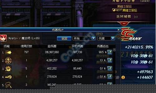 dnf控偶师快速升级_dnf控偶师怎么升级攻略