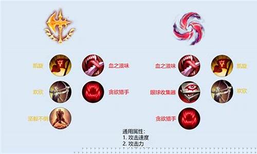 lol上单天赋_上单英雄天赋
