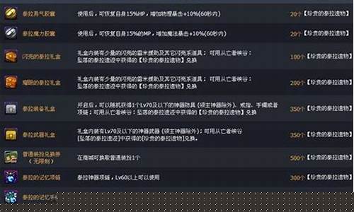 dnf泰拉石首饰任务流程_dnf泰拉遗迹