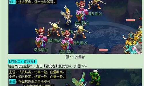 四季副本怎么样_四季副本攻略