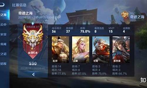 王者最高级情侣_王者荣耀高端局id情侣在