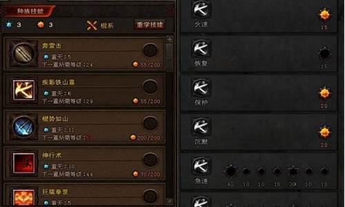 斗战神棍猴技能摆放_斗战神棍猴技能加点