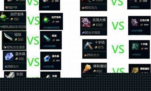 lol物品_lol物品大全
