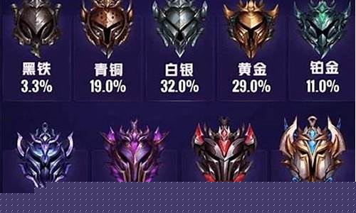 lol段位级别_lol段位级别图