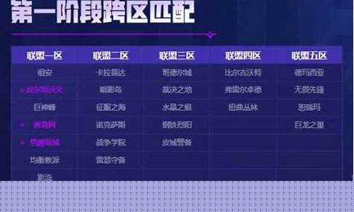 英雄联盟如何跨区加好友_lol合区后可以