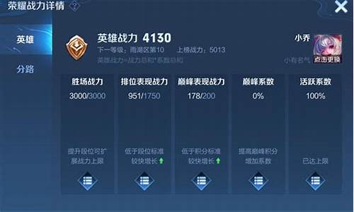 王者荣耀战力几几年出现的_王者战力什么时候出现的