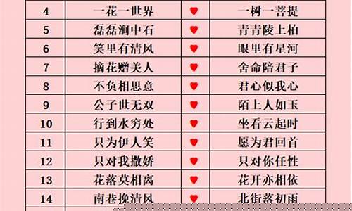 游戏情侣名字简单干净二字_游戏情侣名字简