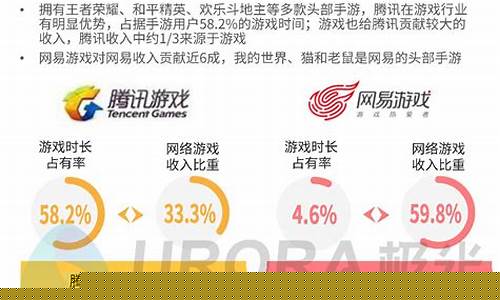 2023手机游戏行业洞察报告_2023手