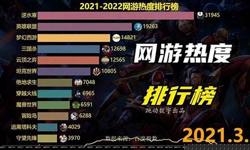 单机游戏端游排行_单机游戏端游排行榜