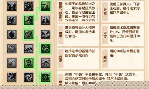神武魔王寨怎么加点_神武魔王怎么提高伤害
