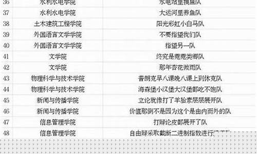 六个字很冷的游戏名字_六个字很冷的游戏名