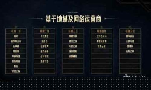 lol合区名单_lol合区名单艾欧尼亚