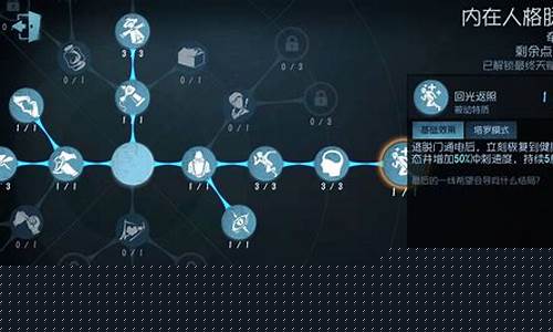 第五人格通用天赋大全_第五人格通用天赋2