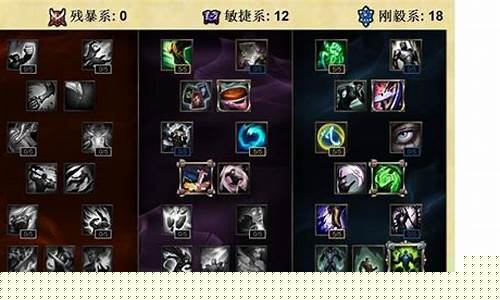 钢铁大使台词_lol钢铁大使天赋