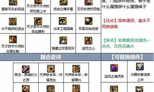 狂战装备_狂战装备特性怎么选
