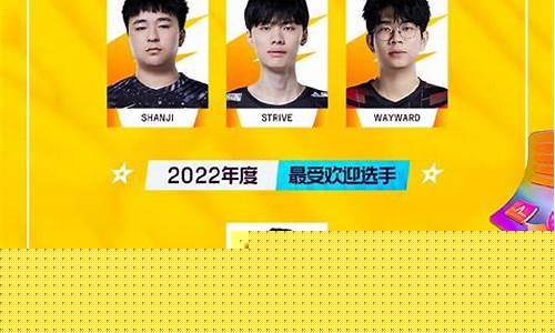 英雄联盟奖项提名_英雄联盟奖项提名有什么用