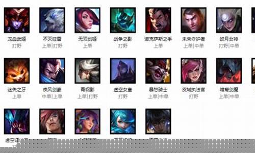 lol英雄大全图鉴带图_lol英雄大全