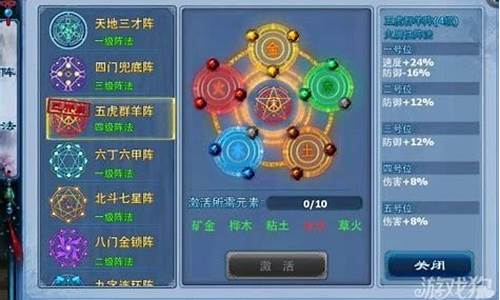 阵法相克_阵法相克的种类及作用