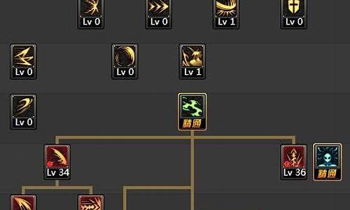 剑魔PK阵容 超能世界吧_剑魔pk