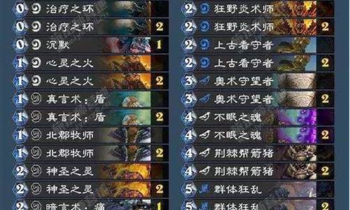标准模式与卡片模式_标准模式卡组
