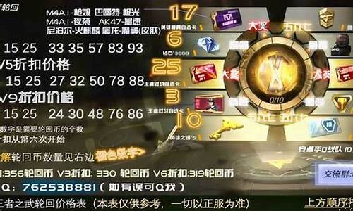 王者轮回活动_乱世王者轮回活动