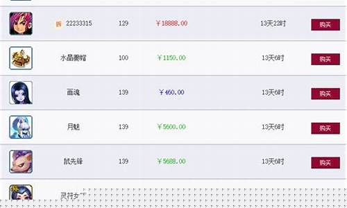 梦幻西游藏宝阁指定id手续费贵不_梦幻西游藏宝阁指定id会进