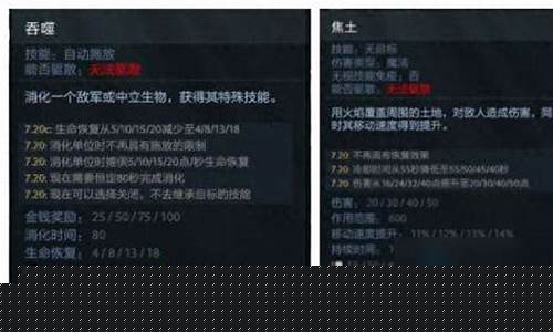 末日使者怎么出装_末日使者天赋