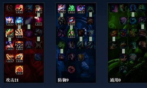 好运姐出装手游_lol好运姐出装