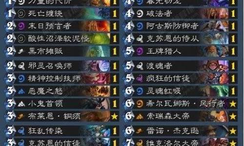 克苏恩宇宙术_宇宙克苏恩术卡组