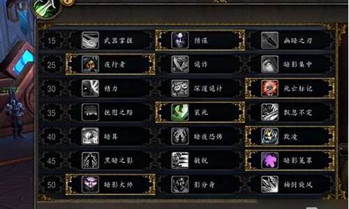 tbc敏锐贼pvp_敏锐贼pvp天赋