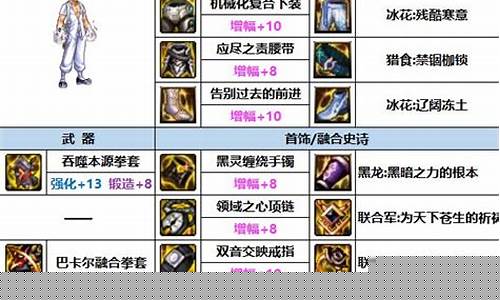 DNF散打武器是什么_dnf散打武器