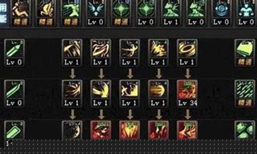 黑暗武士加点和技能组合_黑暗武士怎么加点