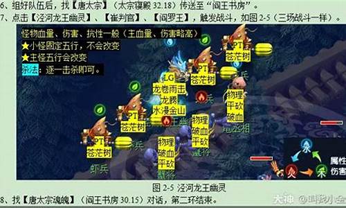 泾河龙王2副本攻略图文_泾河龙王2副本攻略