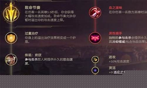 滑板鞋上单天赋_滑板鞋天赋