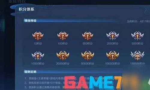王者荣耀v10特权共用皮肤有几次_王者荣耀v10可以共享几次