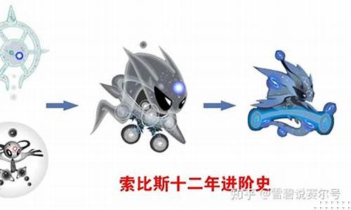 赛尔号索比斯有什么用_赛尔号索比斯怎么得2021