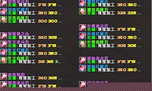 珠宝加工赚钱攻略_珠宝加工攻略