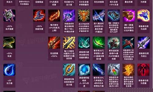 lol道具成_英雄联盟 道具