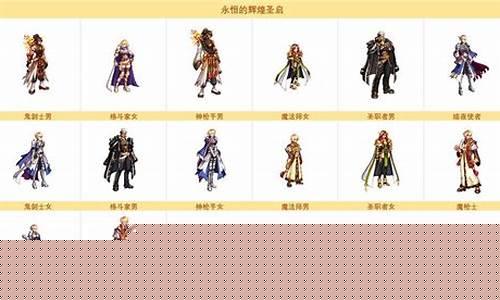 dnf100版本女圣骑加点_dnf女圣骑加点