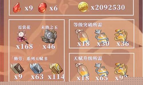 胡桃天赋升级材料_胡桃天赋升级材料周本