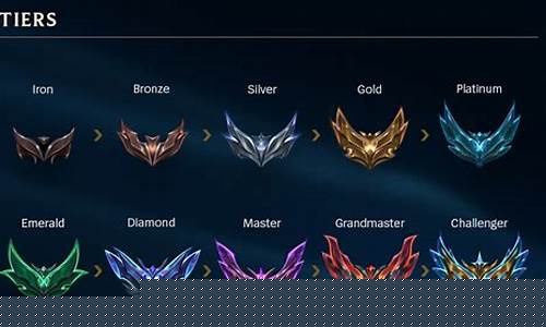 lol排位段位更新时间_lol段位更新时间2024