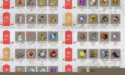 天涯明月刀青龙秘宝活动_天涯明月刀青龙秘宝