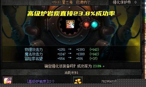 dnf值钱的东西_dnf什么最贵