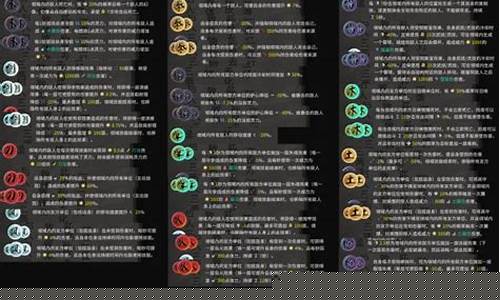 鬼谷八荒道魂属性有影响吗_鬼谷八荒道魂