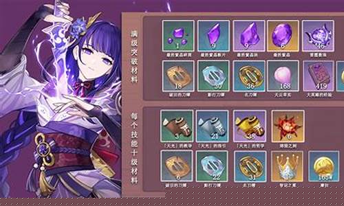 雷神突破材料雷霆树珠在哪刷_雷神突破材料