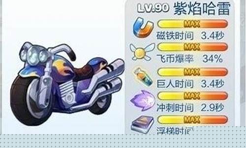 紫焰哈雷_紫焰哈雷摩托