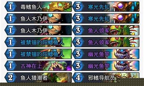 鱼人骑士卡组_鱼人骑怎么玩
